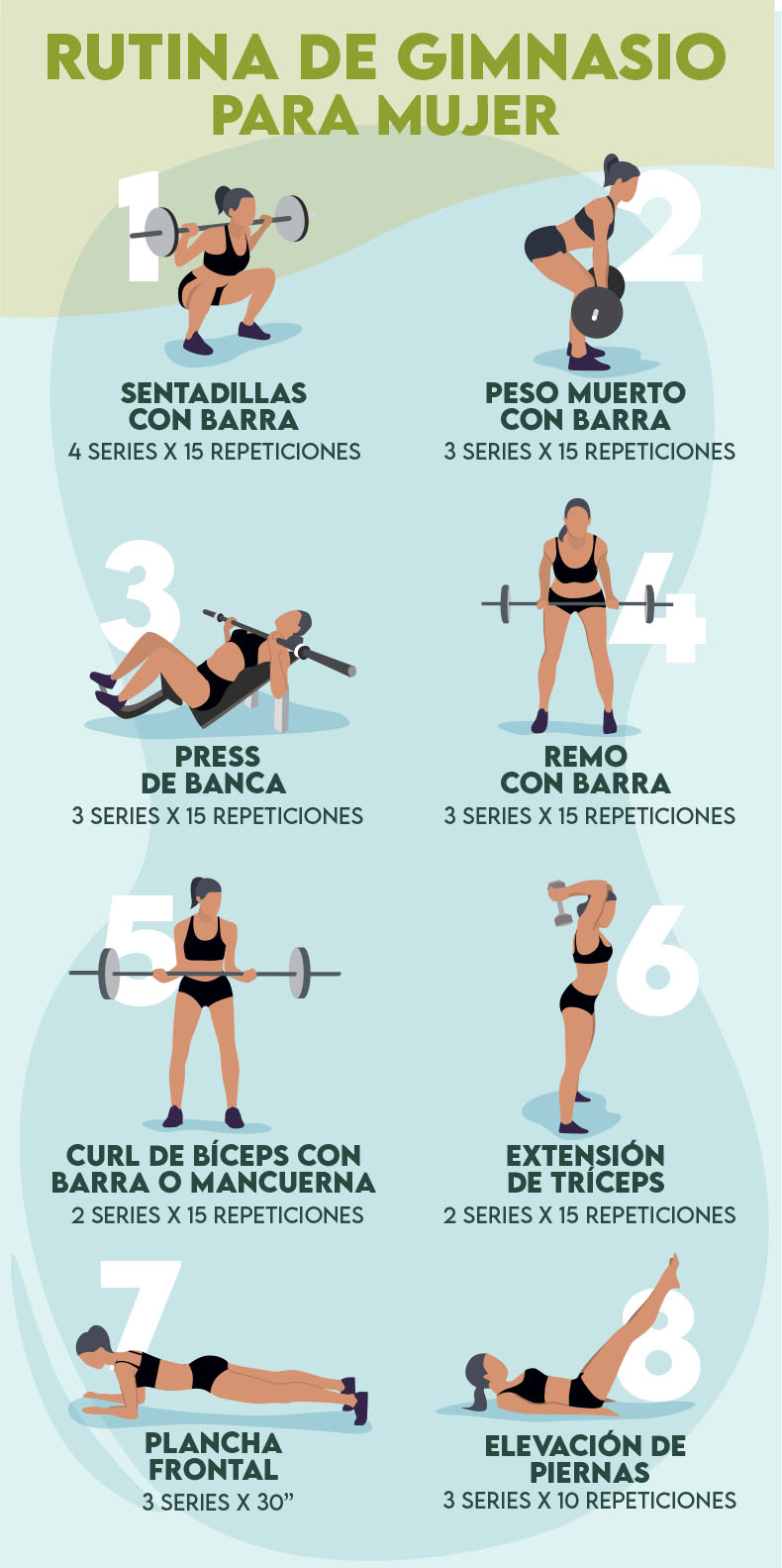 Fitness para mujeres